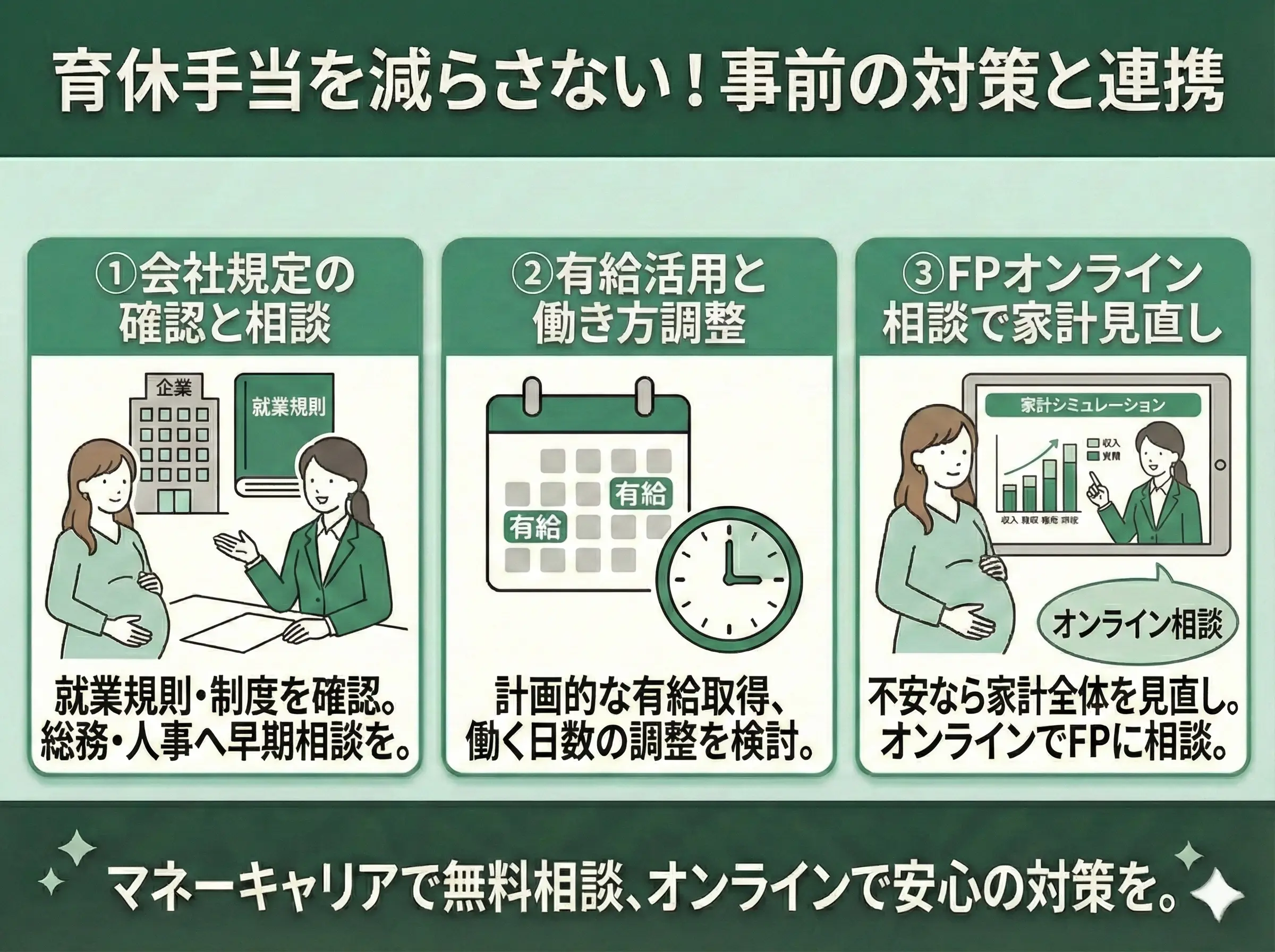 育休手当に関する対策で悩んだときに使える方法とは？の画像