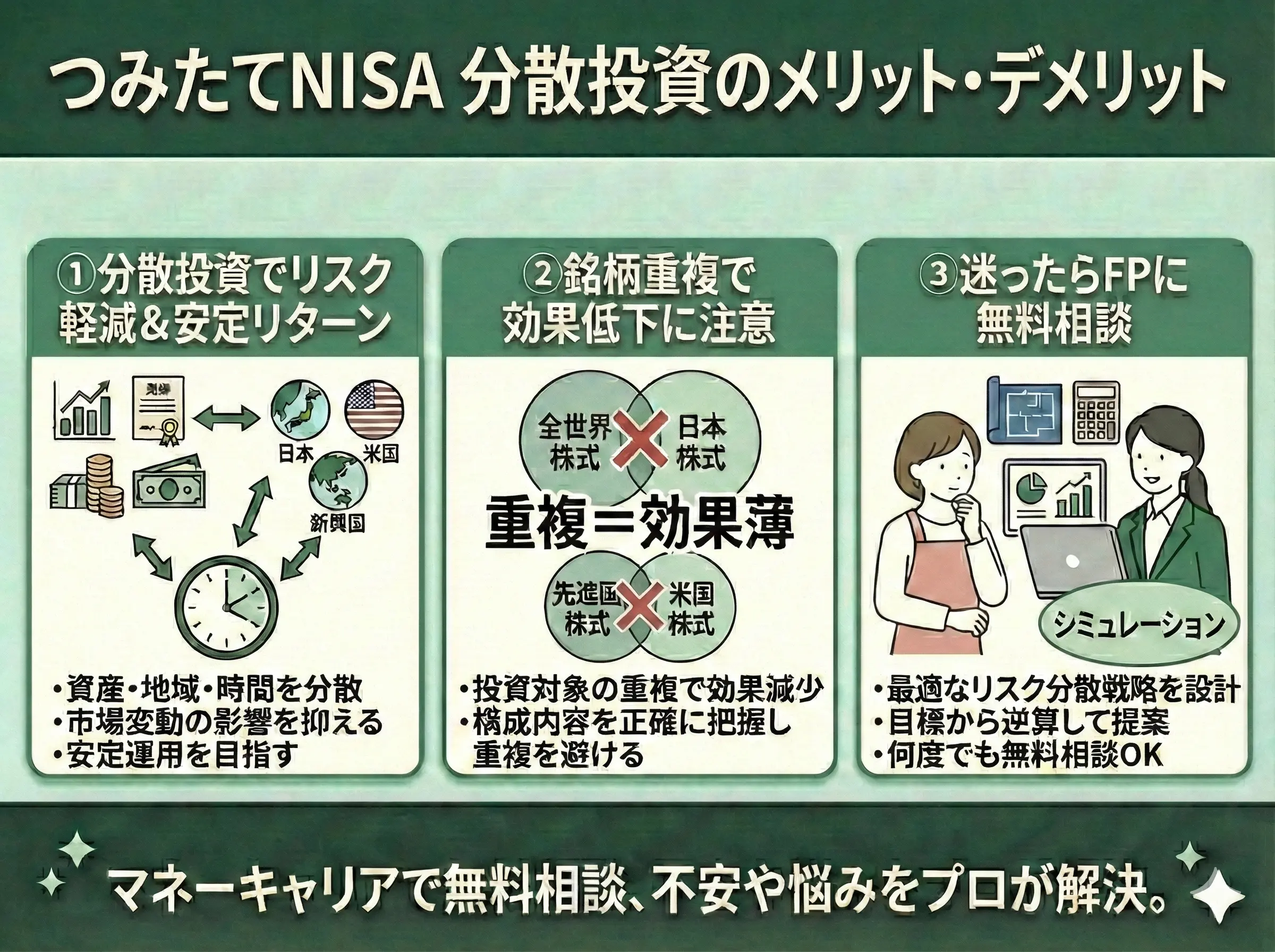 NISAのメリットデメリットまとめ