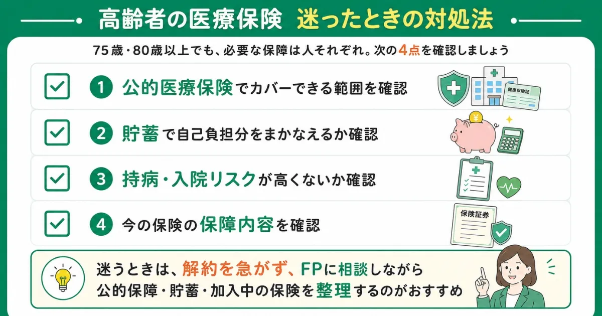 医療保険で迷ったときの対処法