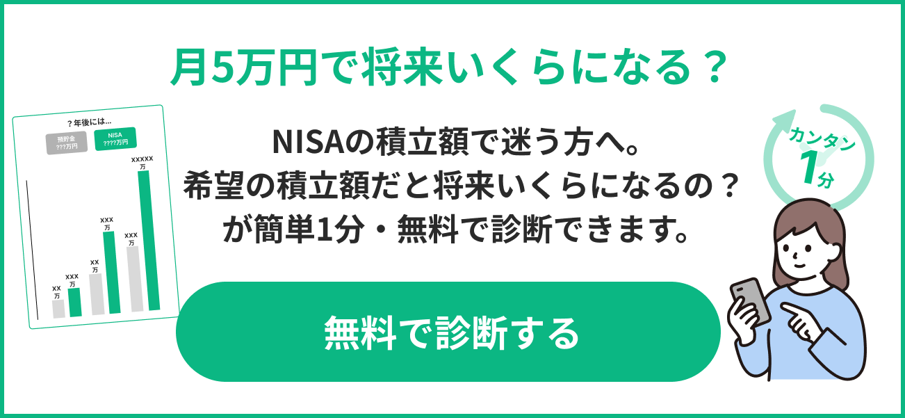 NISA診断