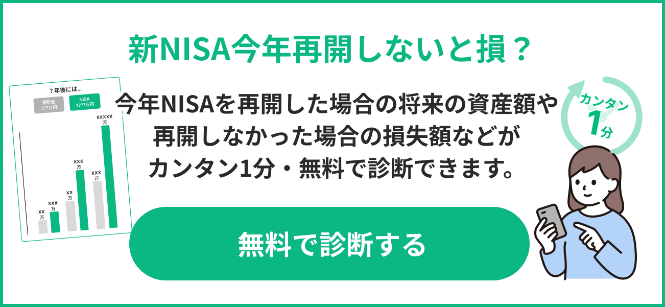 NISA診断