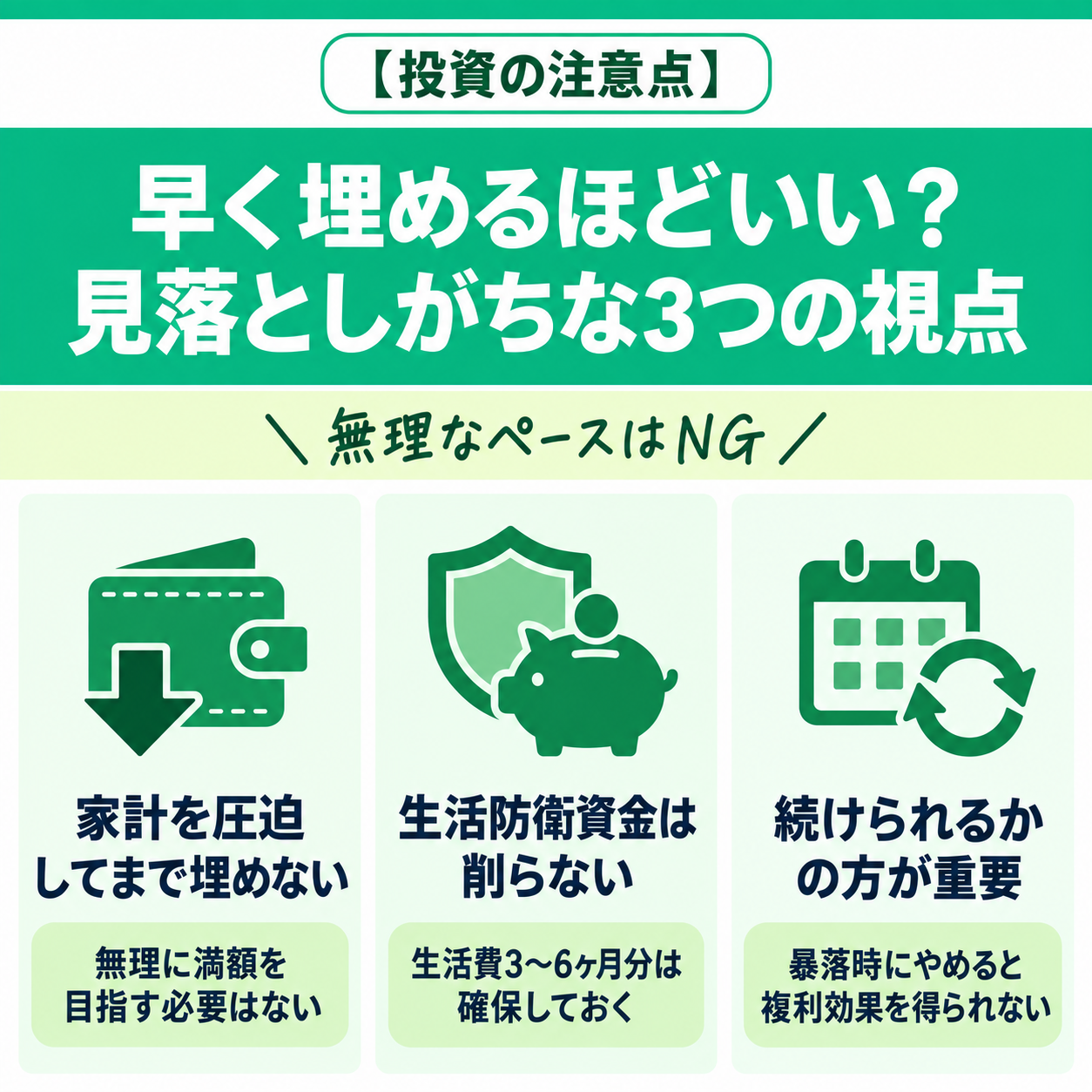新NISA1800万円を早く埋めるほどよい?