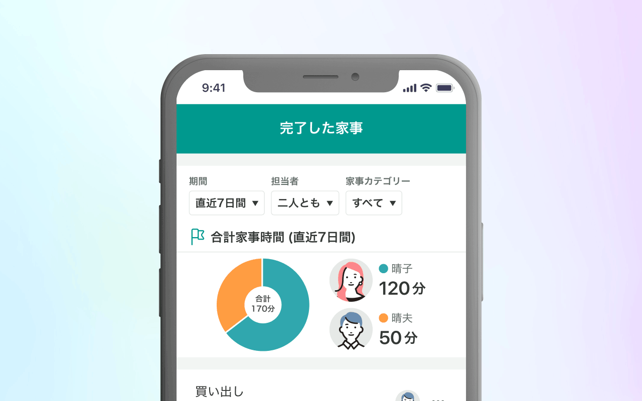 完了した家事の画像