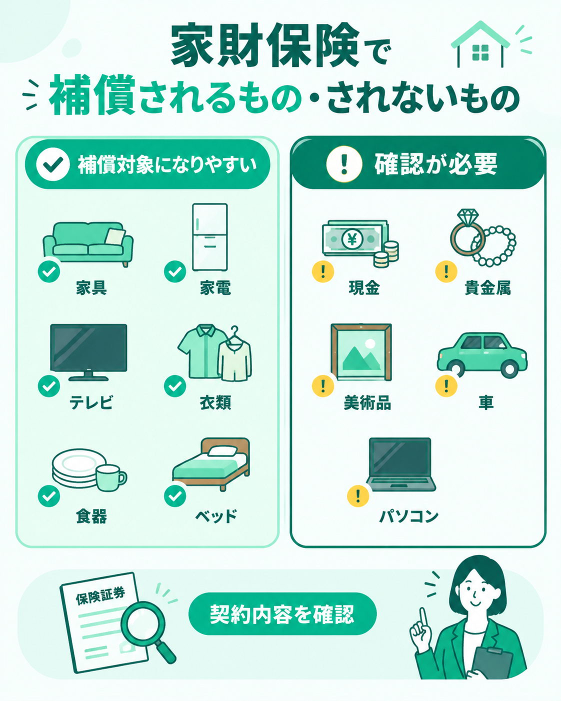 家財保険で補償されるもの・されないもの