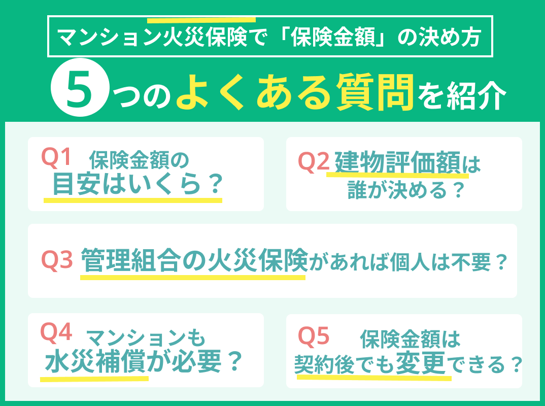 マンション火災保険で保険金額の決め方