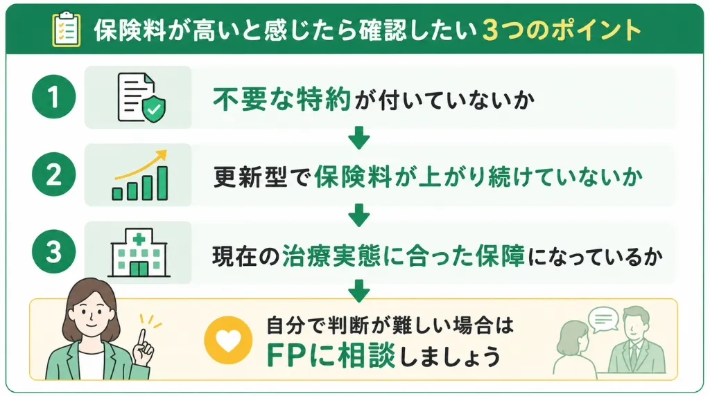保険料が高いと感じたら確認したい3つのポイント
