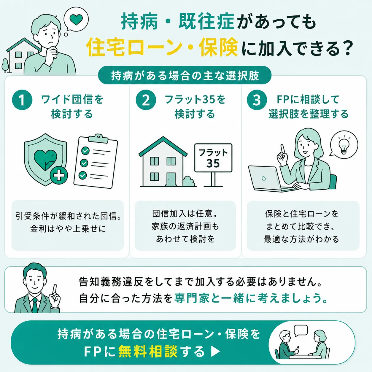 持病・既往歴がある場合の住宅ローン・保険について主な選択肢