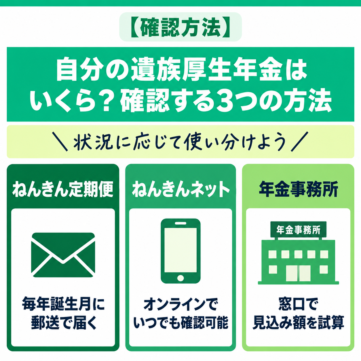 自分の遺族年金の確認方法