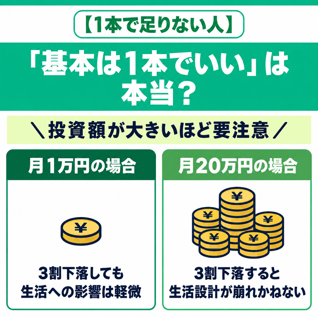 基本は1本で足りない人