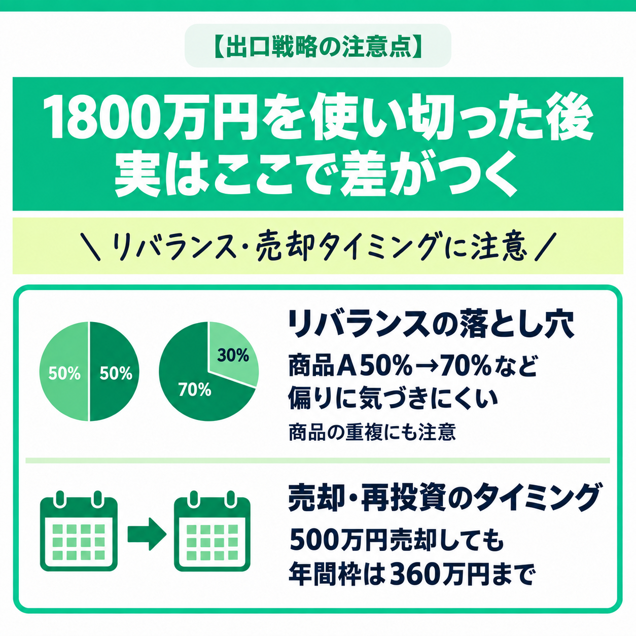 出口戦略の注意点