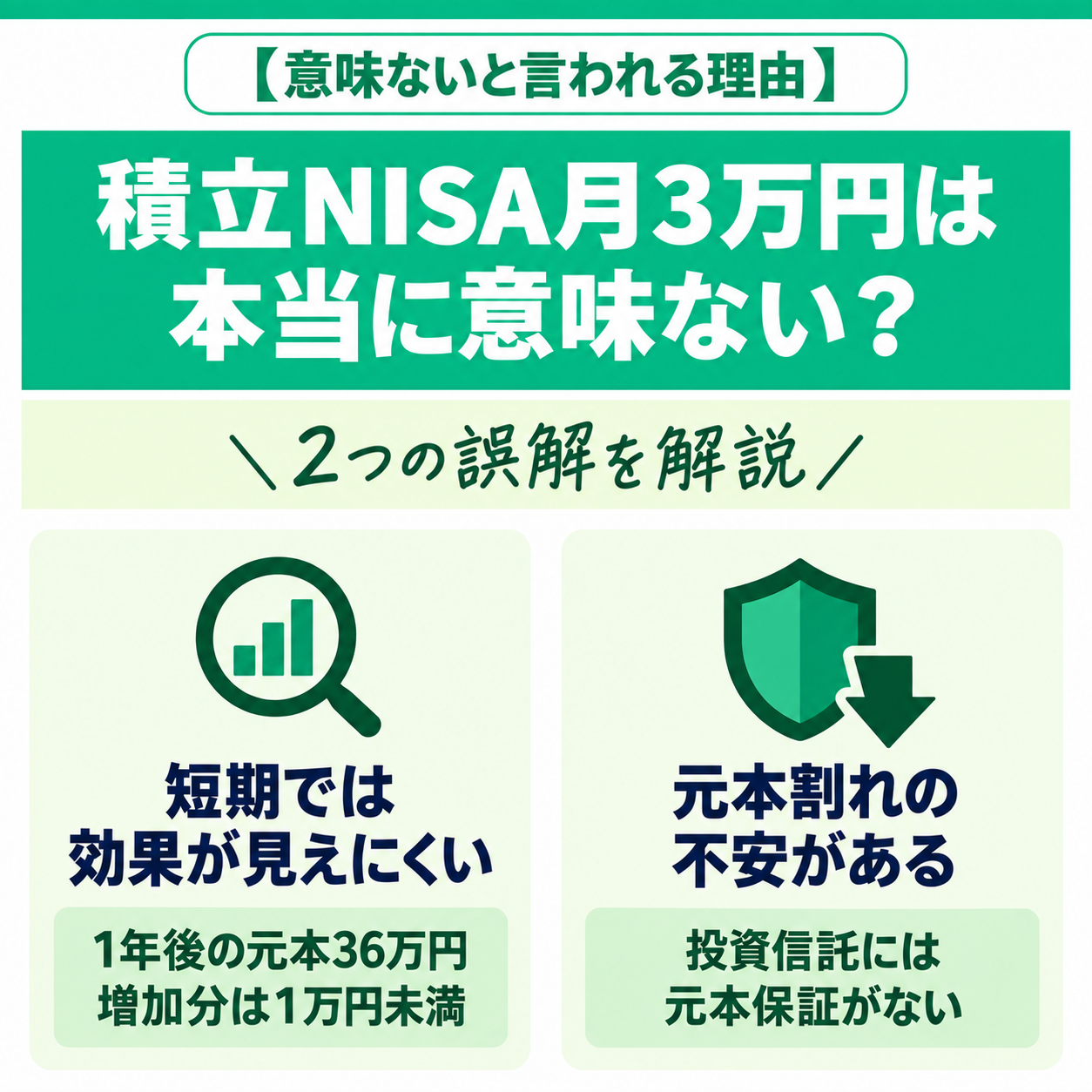 積立NISA月3万円は意味ない？