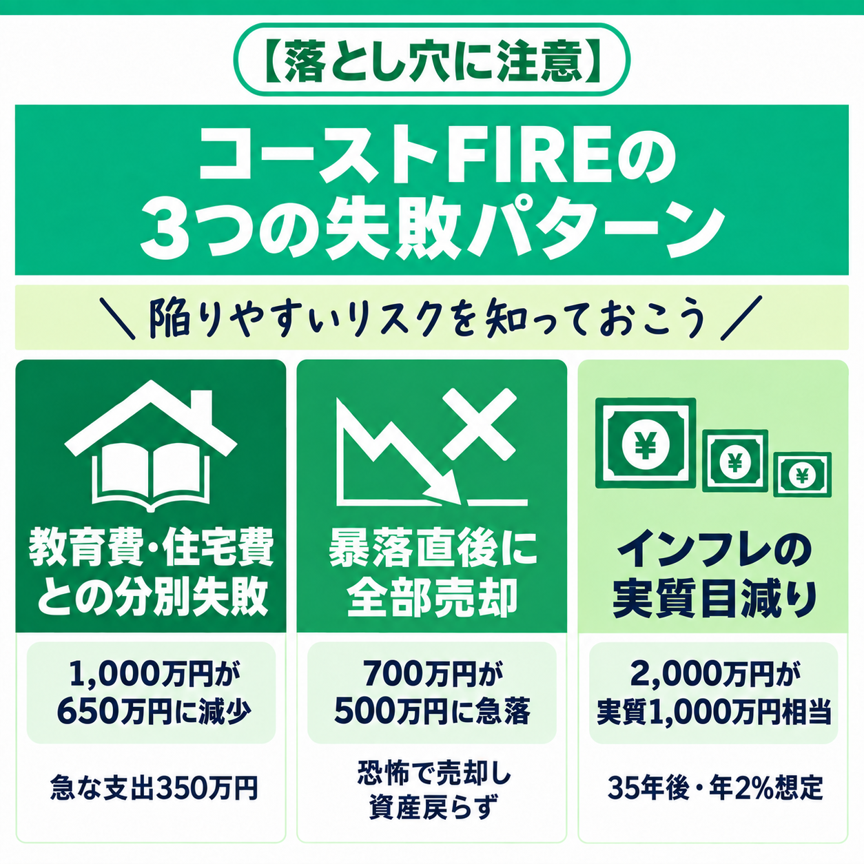 コーストFIREの失敗パターン