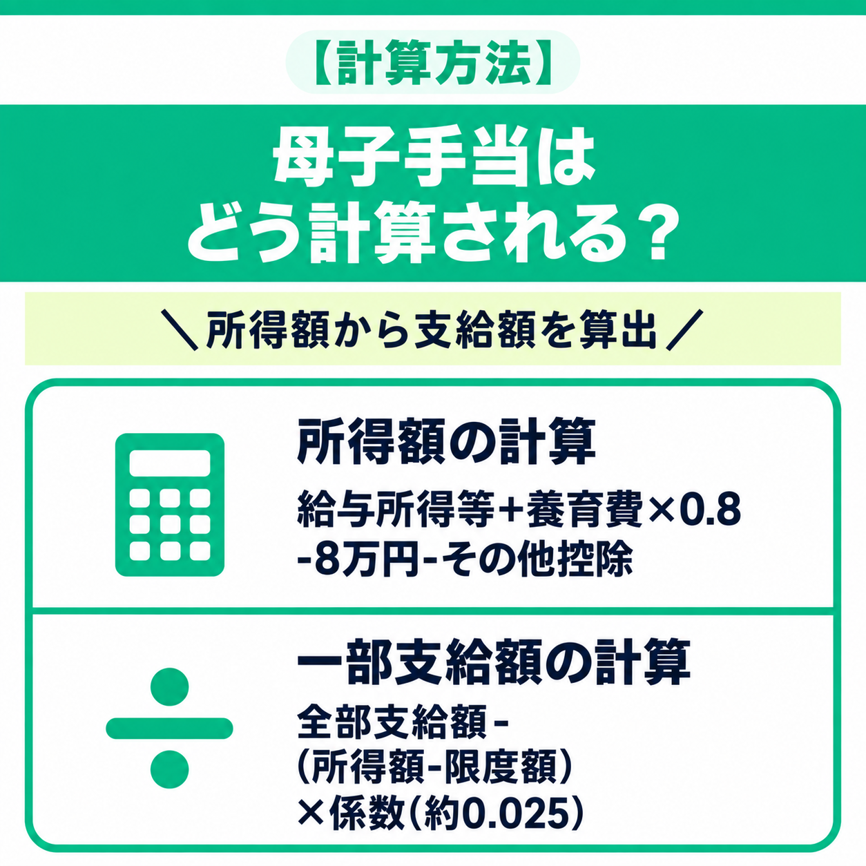 母子手当の計算方法