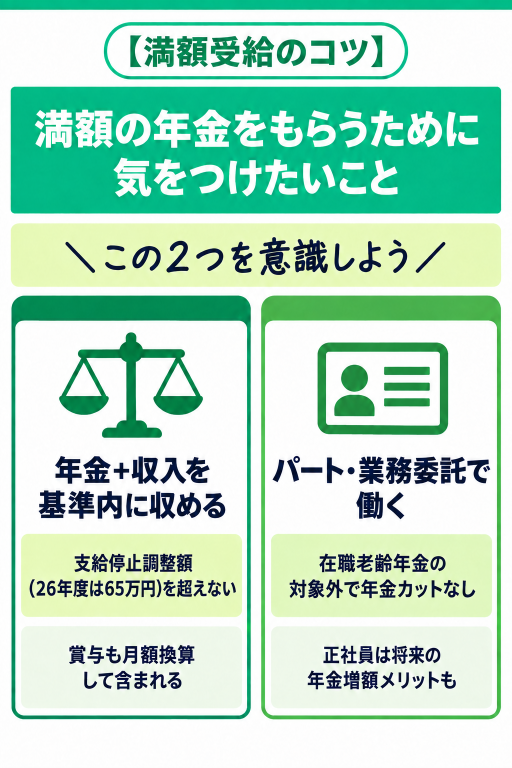 満額の年金をもらうために気をつけたいこと