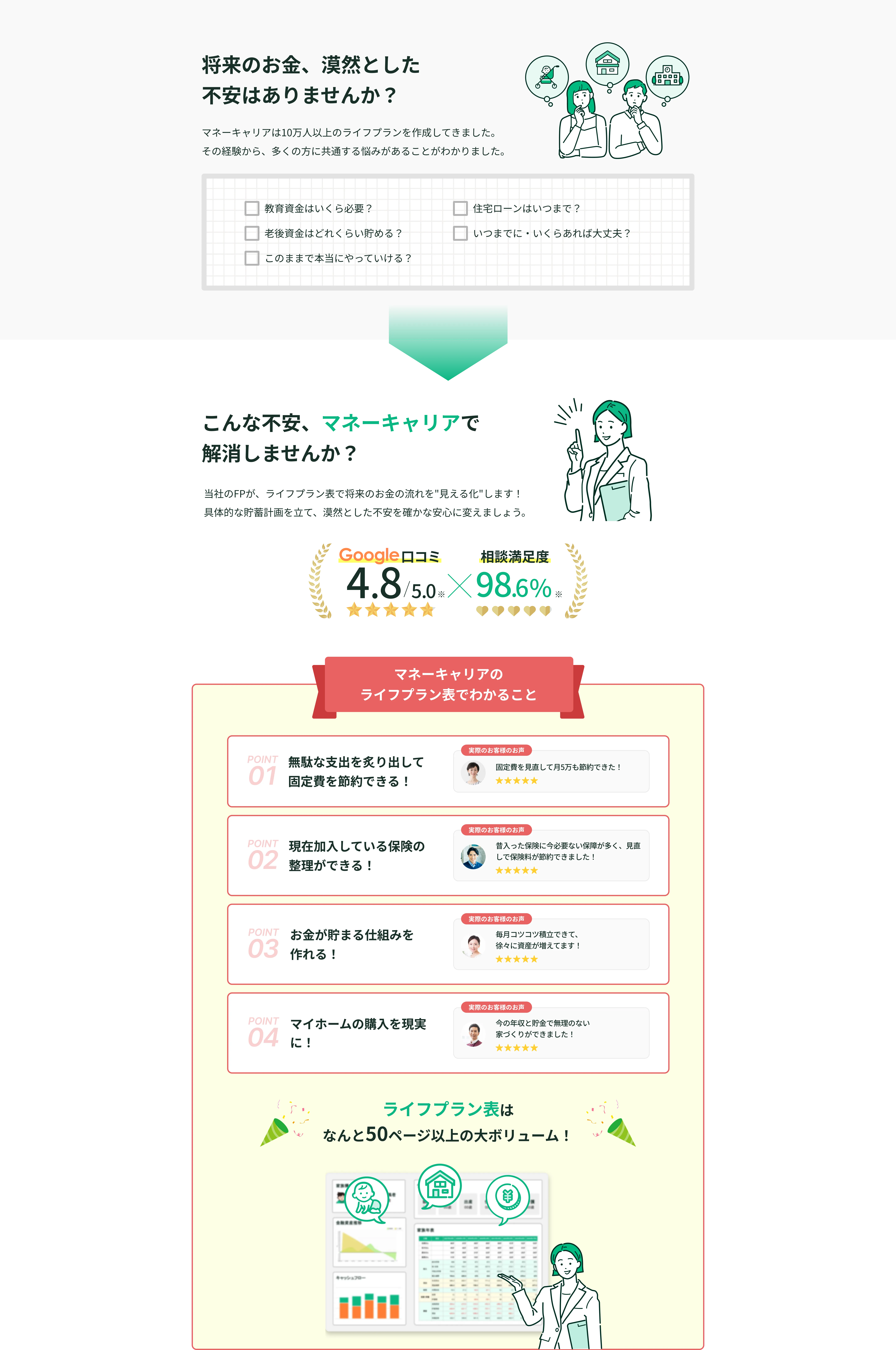 ライフプラン(PC)