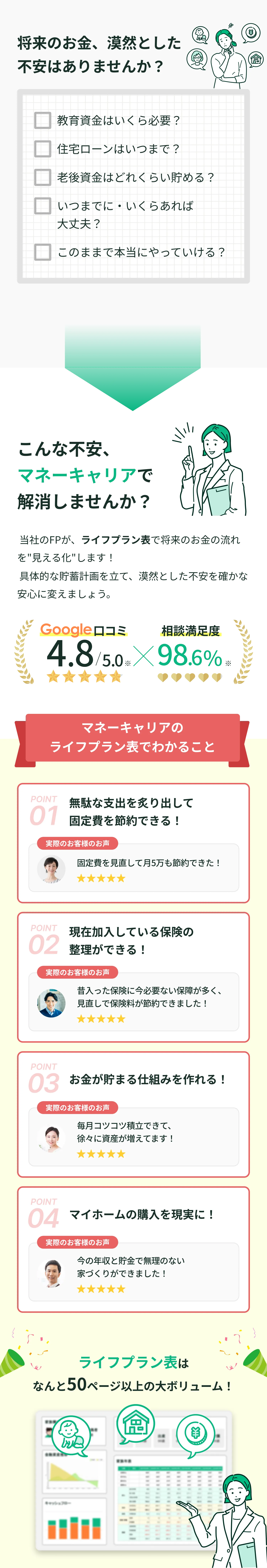 ライフプラン(SP)