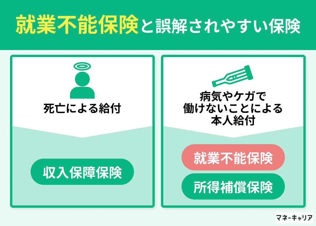 就業不能保険と収入保障保険の違い