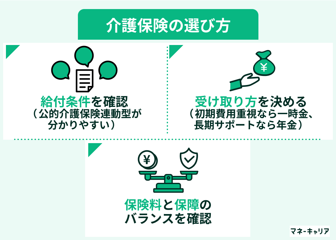 介護保険の選び方