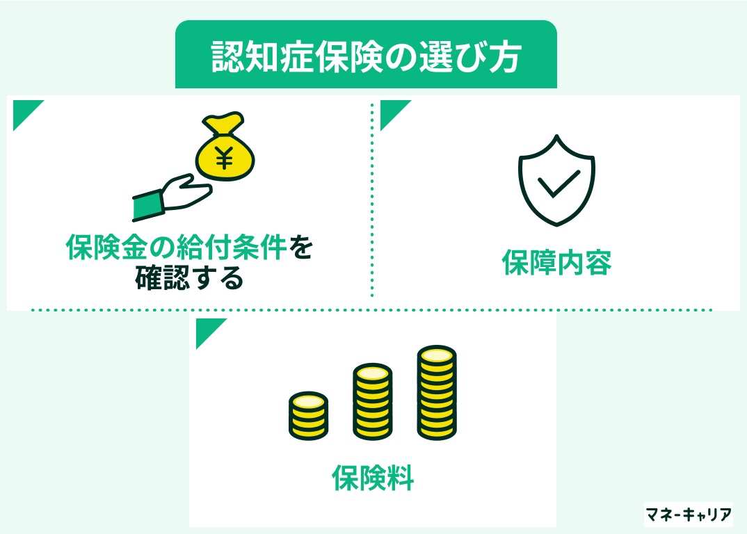 認知症保険の選び方