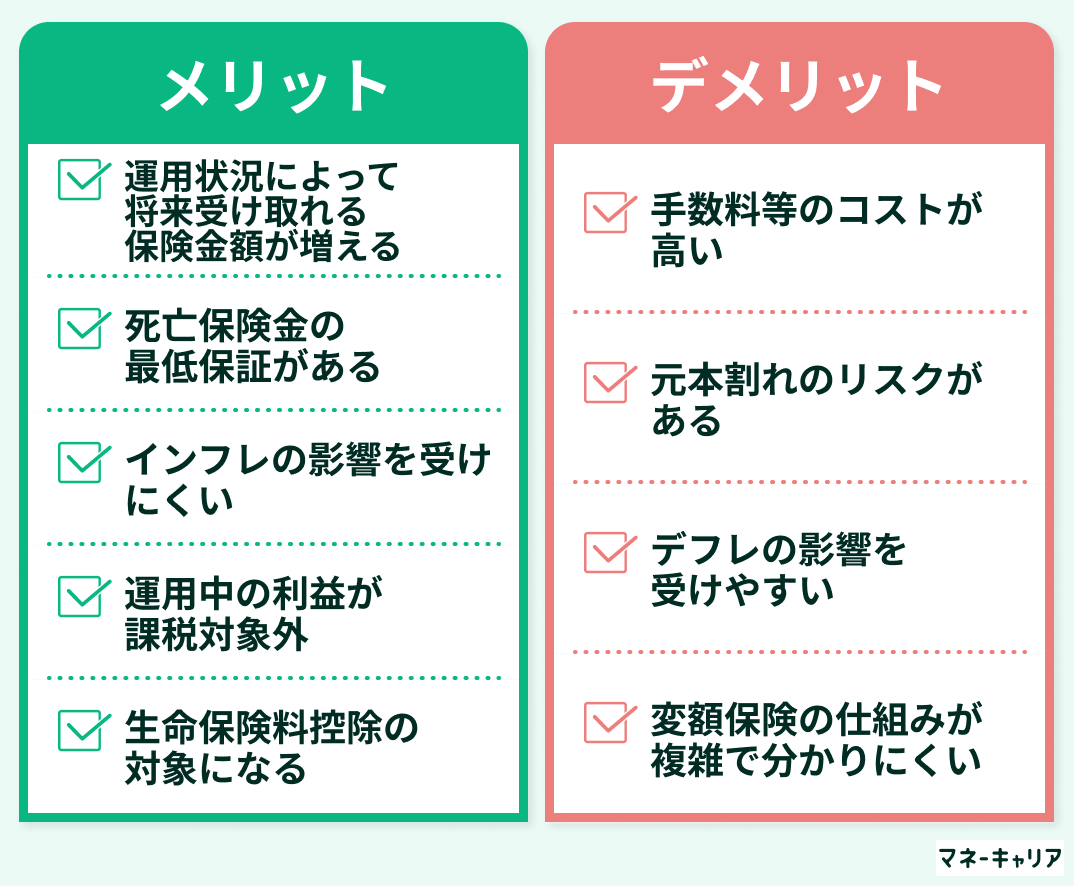変額保険のメリット・デメリット