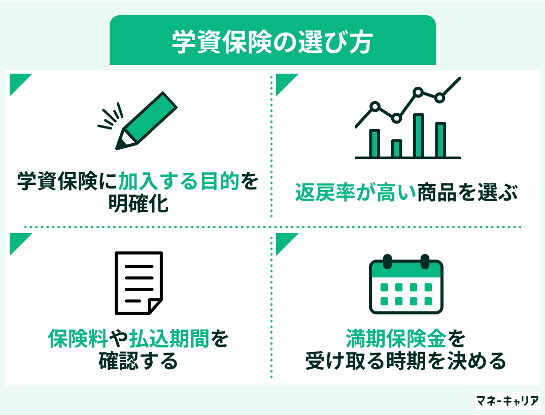 学資保険の必要性