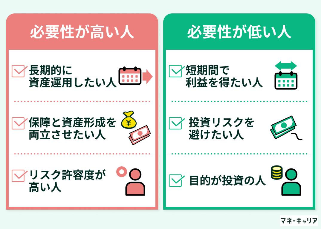 変額保険の必要性