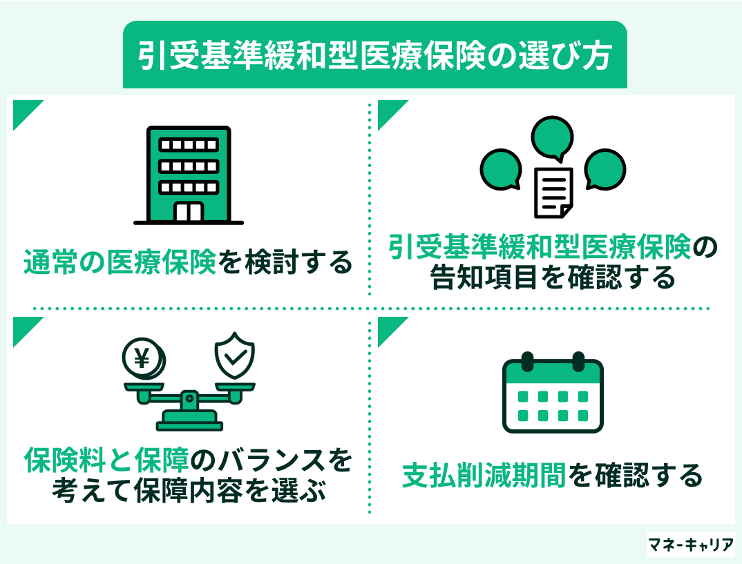 引受基準緩和型医療保険の選び方