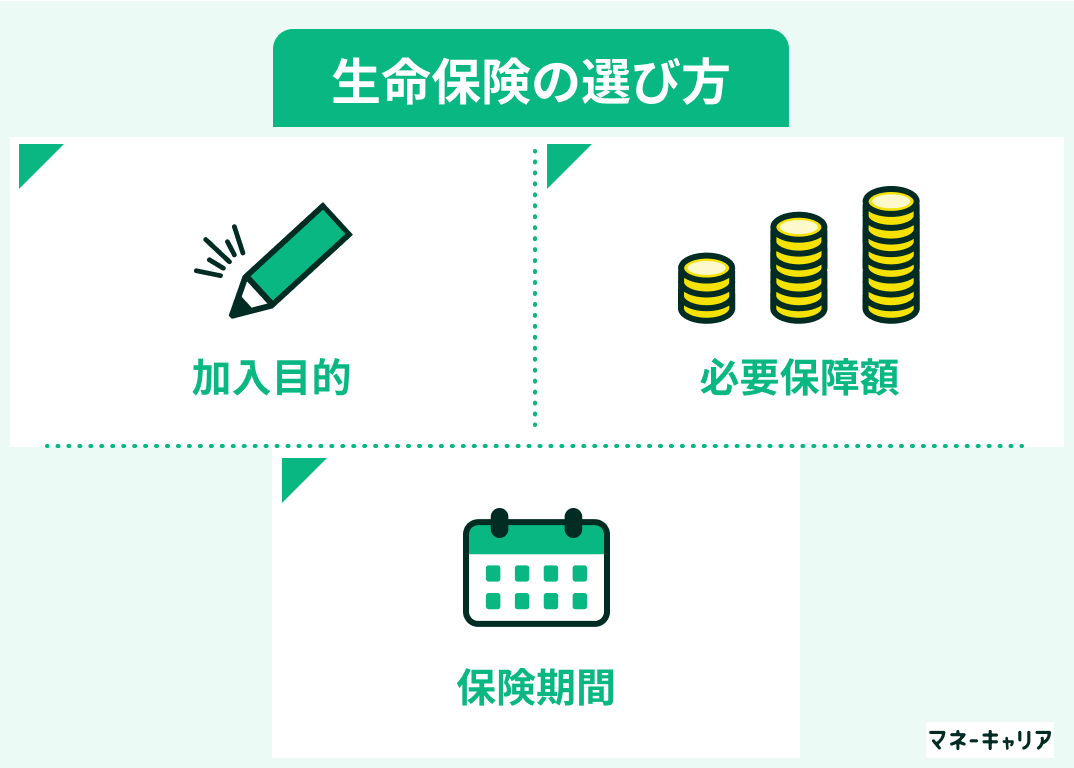 定期保険の選び方