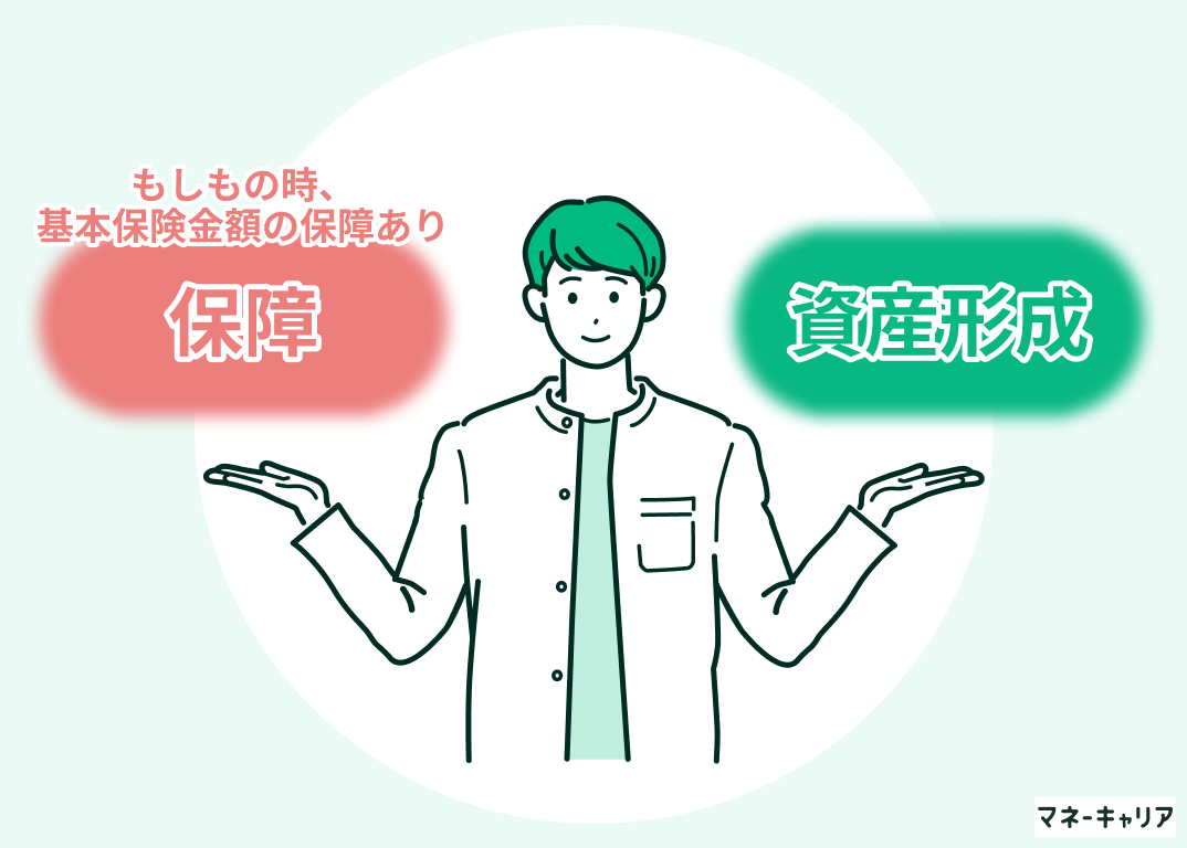 保障と資産形成を両立させたい人