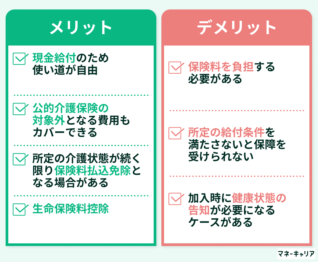 介護保険のメリット・デメリット