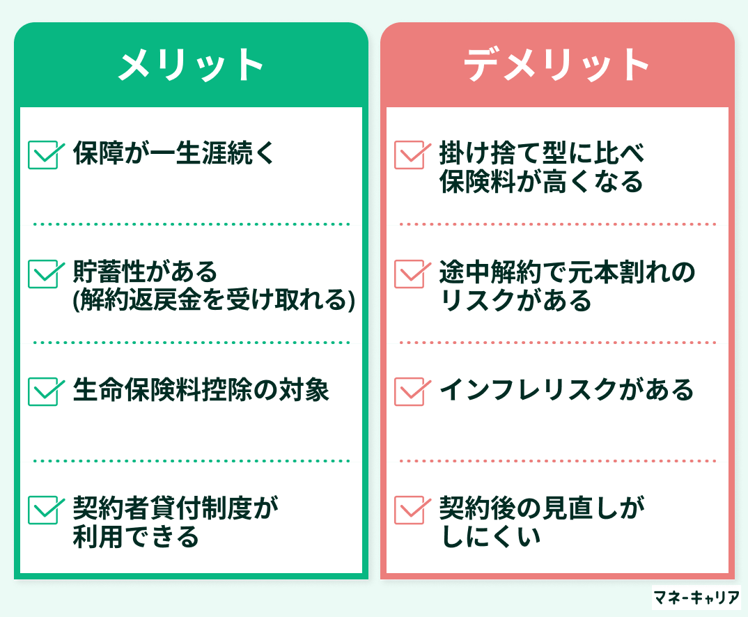終身保険のメリット・デメリット